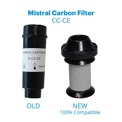 Mistral Airfed Replacement Filter CC_CE