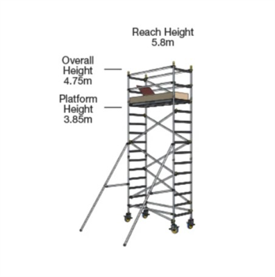 Easy Access H-Frame Scaffold Tower